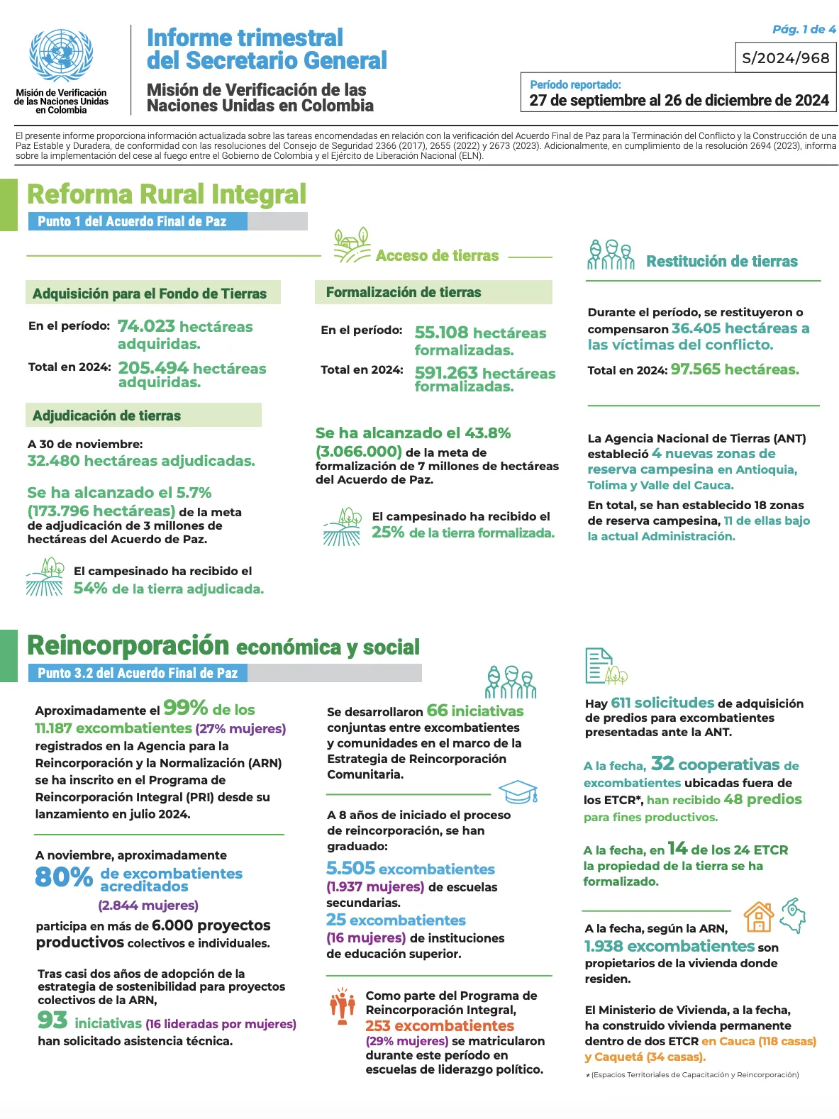 Infographic Report of the Secretary-General on the UN Verification ...