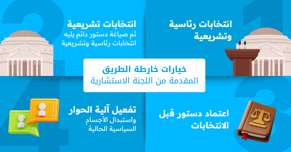 خيارات خارطة الطريق المقدمة من اللجنة الاستشارية